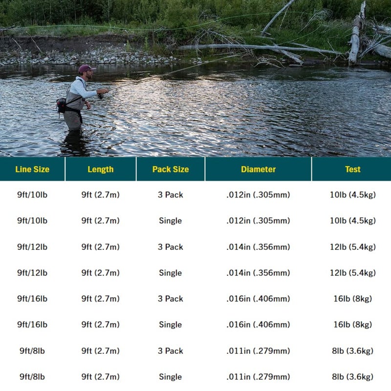 RIO PRODUCTS Bass Leader, Freshwater Tapered Leader for Fly Fishing, Designed for Bass Fly Fishers, Medium-Stiff Design, 3-Pack, 9ft/10lb Test Line - Image 2